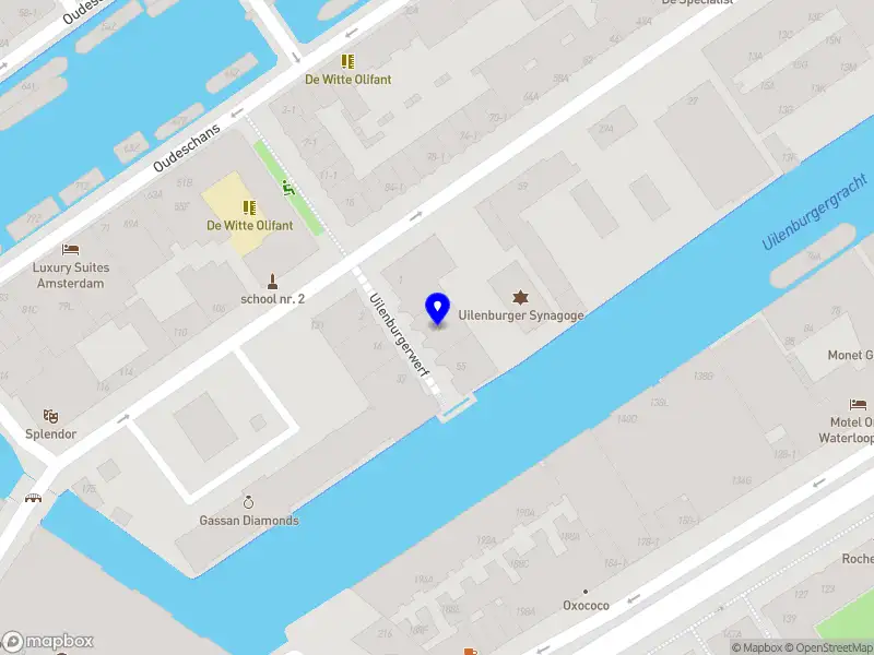 Convinta Amsterdam
