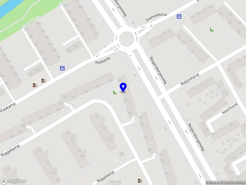 Tijger personeelsdiensten