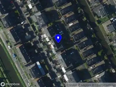 Software Test Solutions ZWAAG
