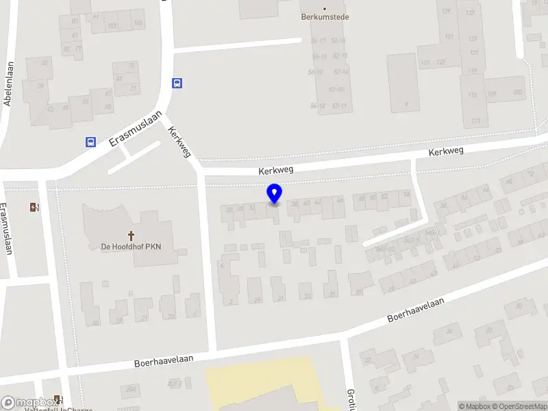 Nieuw bedrijf AulusCodes