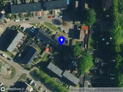 Nieuw bedrijf PowerSale