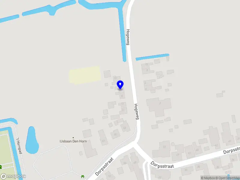 Nieuw bedrijf Gianray