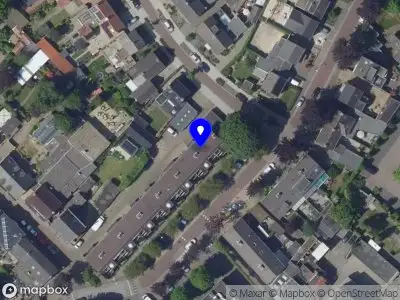 Nieuw bedrijf Rware Online verkoop