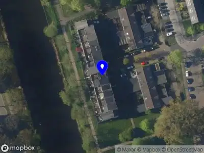 Sicknature Management