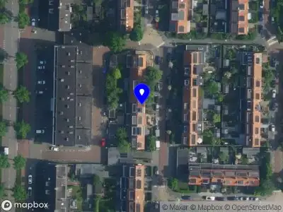 Nieuw bedrijf Data Monkey