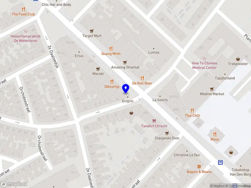 Nieuw bedrijf Albait Alsoeri