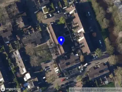 Nieuw bedrijf NIKKY&IRIS