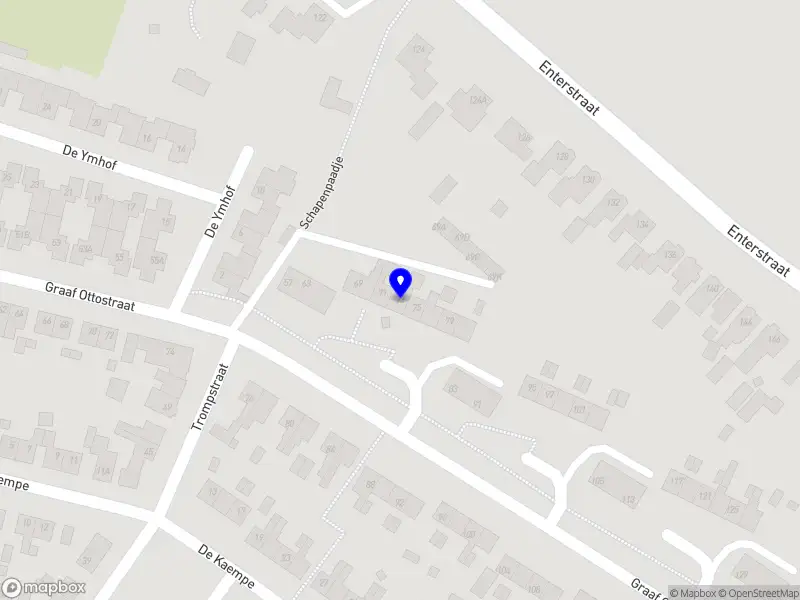 Nieuw bedrijf Graphx.