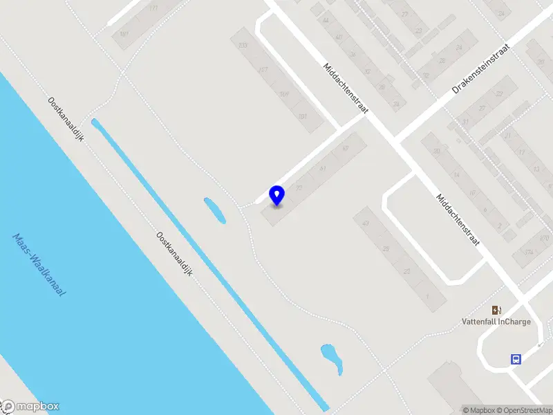 Nieuw bedrijf DD Shopping