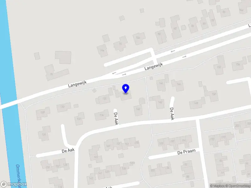 Nieuw bedrijf ecommerceNS