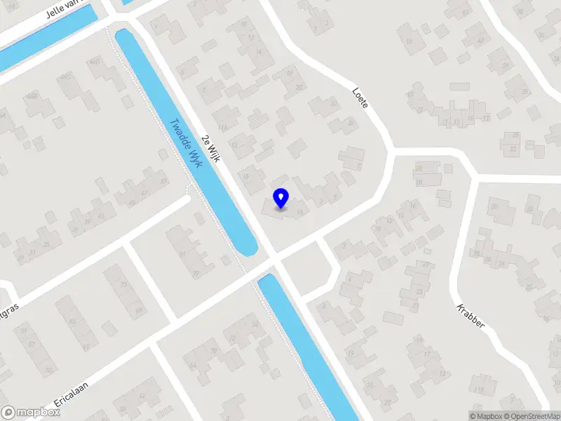 Nieuw bedrijf Discoped