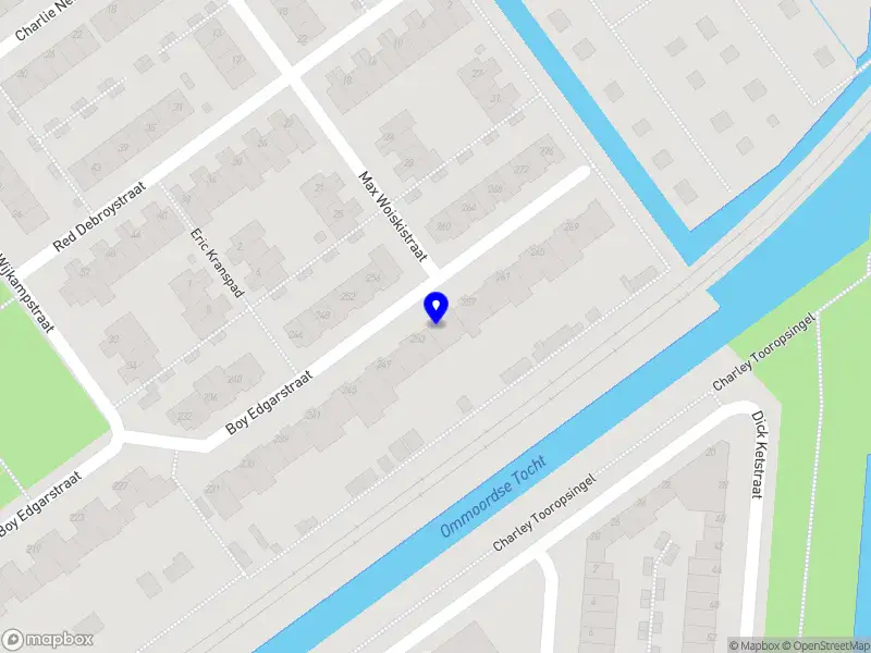 Stichting Logeerhuis Simba