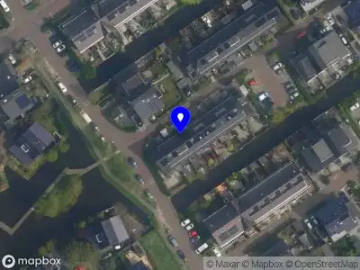 Nieuw bedrijf The Brand Sales