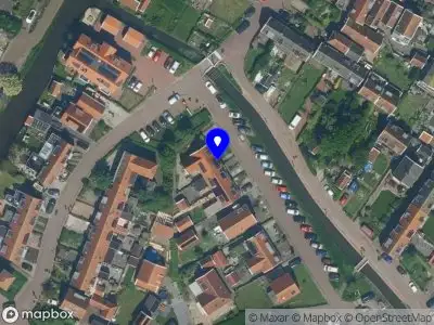 Companis Health Marken