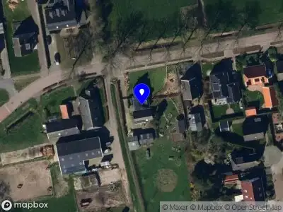 Nieuw bedrijf Met hand en poot in verbinding