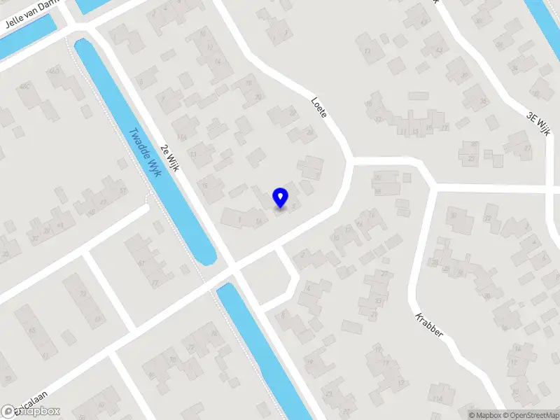 Nieuw bedrijf DreamFashion