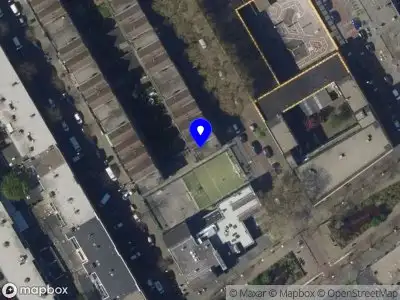 Nieuw bedrijf NIK Allround