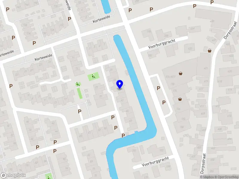 Nieuw bedrijf Anchor Tags