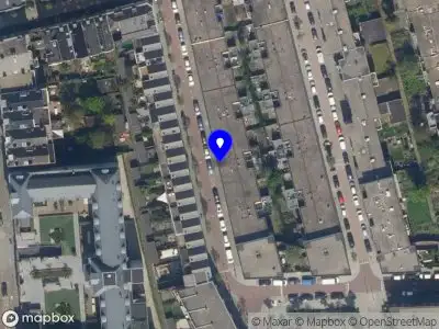 Resell Fashion Rotterdam