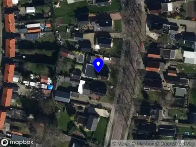 Nieuw bedrijf Non Stop Creations