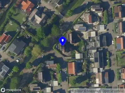 Nieuw bedrijf Wukong World