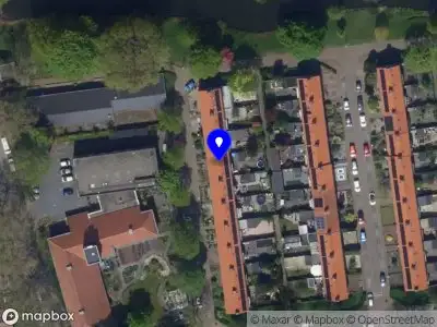 Nieuw bedrijf IKVisiio