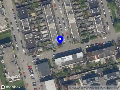 Nieuw bedrijf SMART Finance & Control