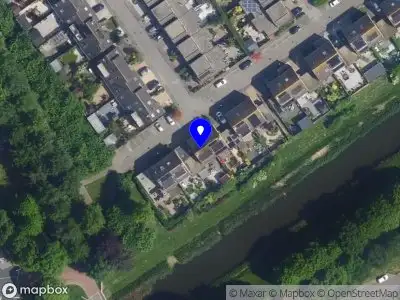 Nieuw bedrijf Banen Hospitality Advies