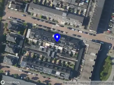 Stichting Beheer Invest