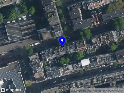 Louvic B.V. Amsterdam