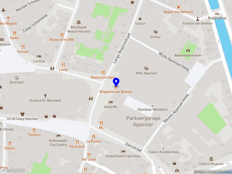 Stichting Administratiekantoor Braza