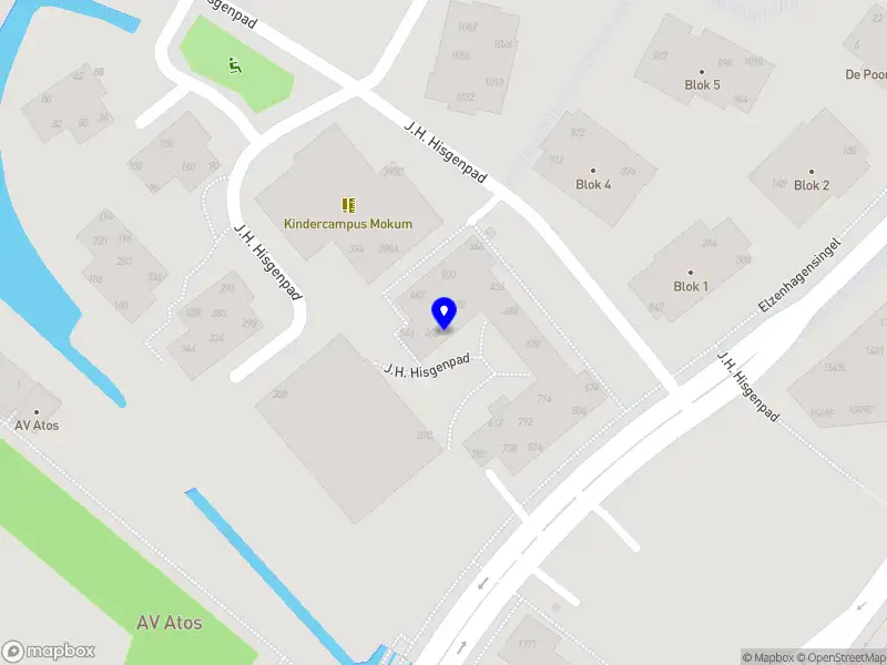 kodevi Amsterdam