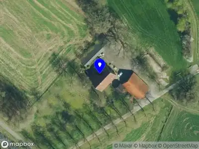 Perspectief op je pad