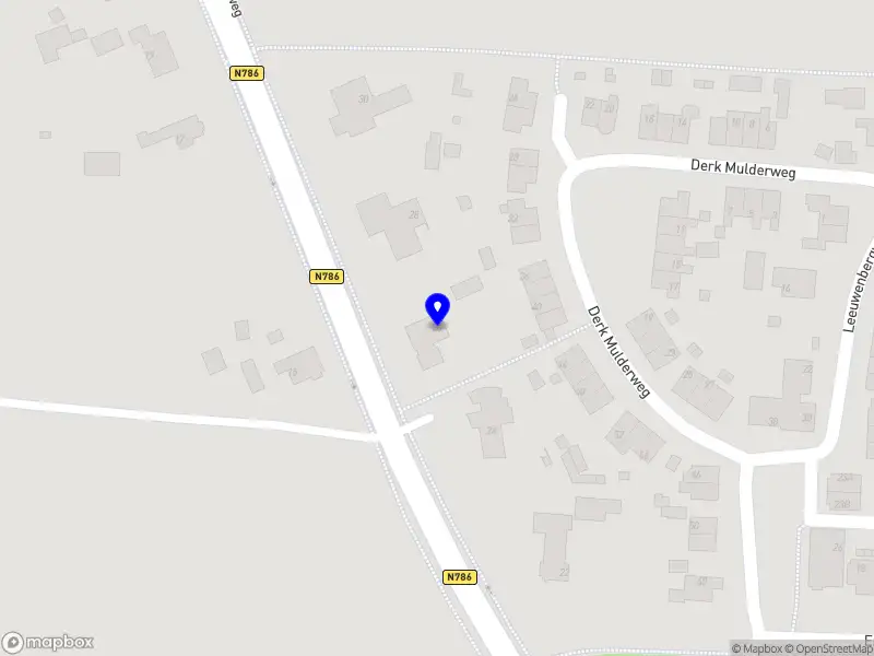 Nieuw bedrijf Smarttbatt B.V.