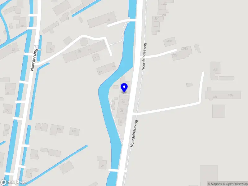 Nieuw bedrijf Pedicure by Moi