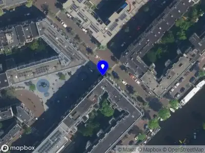 Duurzaamvergelijken Amsterdam