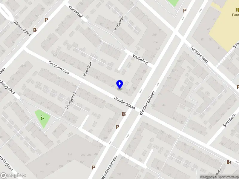 Unignosys Solutions and Consultancy Services