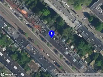 Clothes & Confidence