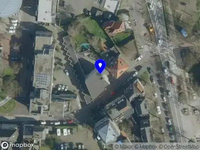 Nieuw bedrijf Workshop Wizards