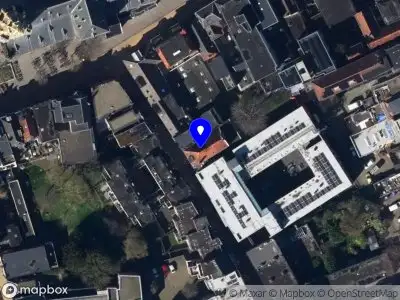 Max Momentum Groningen