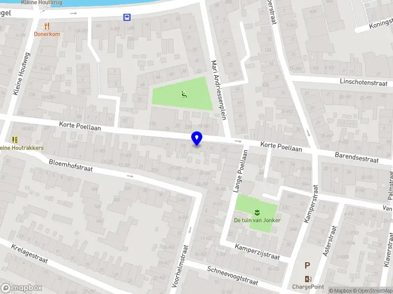 AltSurge Technologies B.V. Haarlem