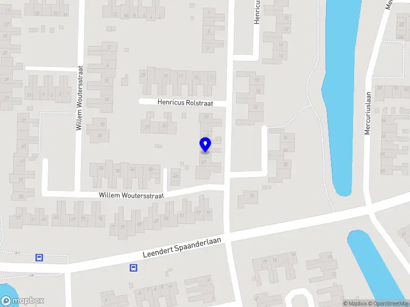 Nieuw bedrijf RDMSites