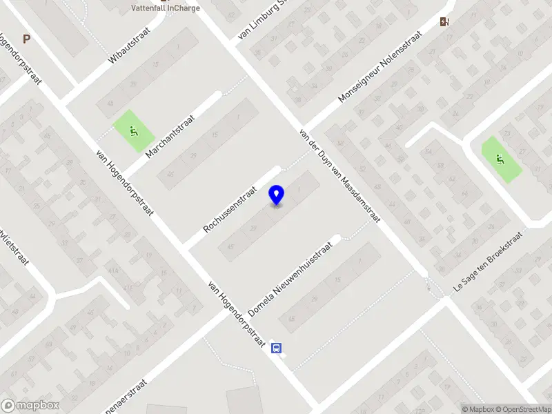 Harm Roukema Consultancy Nijmegen