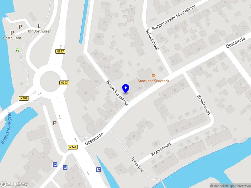 Nieuw bedrijf Pandawa