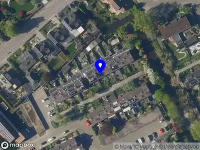 Kennis door Interactie Woerden