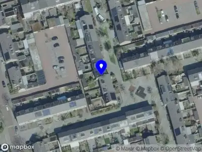 Nieuw bedrijf N. Horsman Organisatie- en Mensontwikkeling