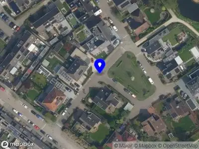 Renvast Participaties B.V.