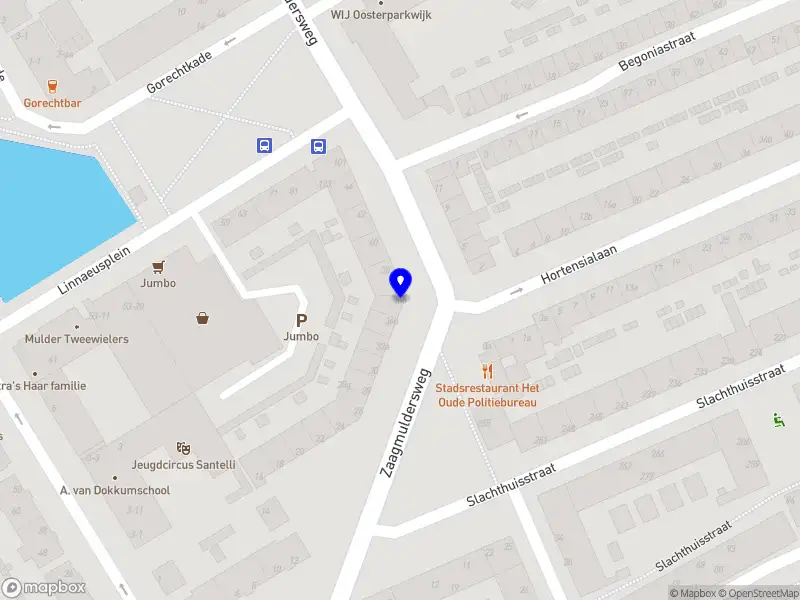 Stichting Surety 4 All Groningen