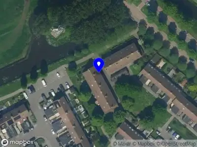 Softworx Netherlands Volendam