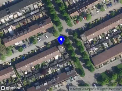 Foolproof Marketing Almere